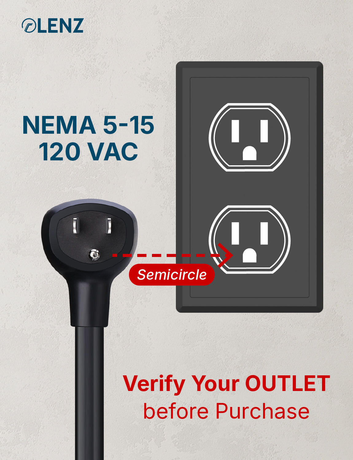 LENZ NEMA 5-15 120V outlet identification for Tesla Mobile Connector adapter