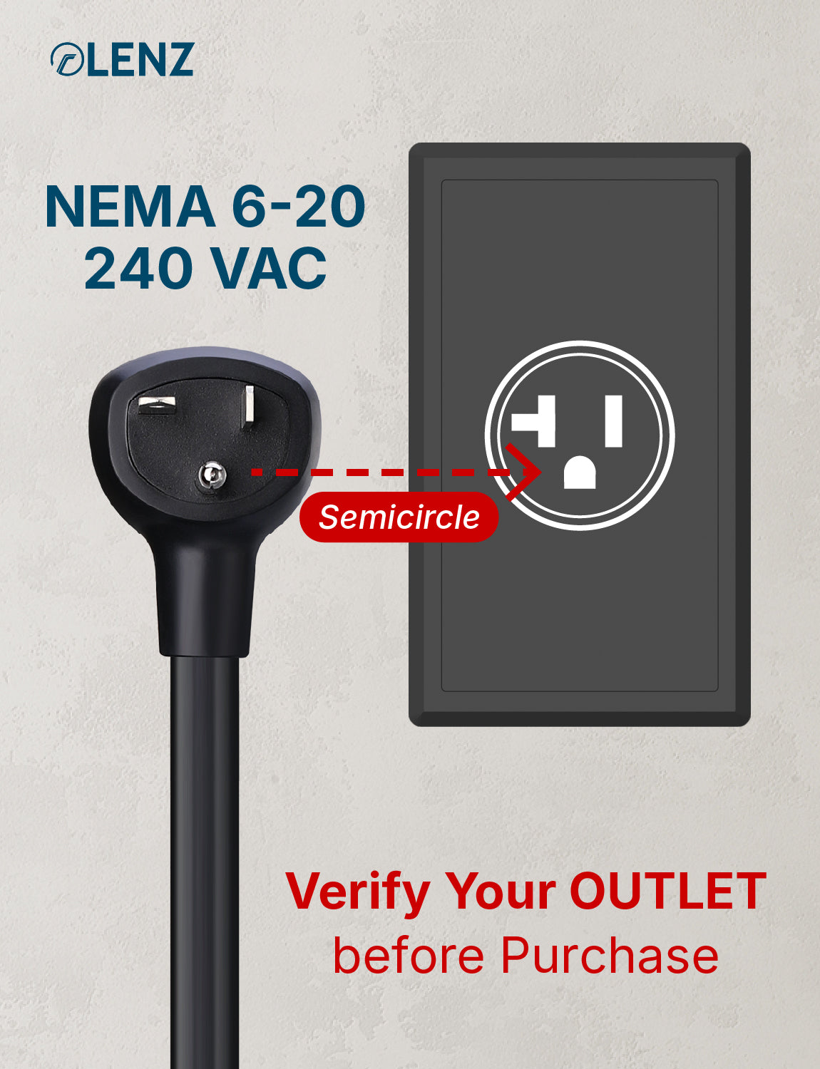 LENZ NEMA 6-20 240V outlet identification for Tesla Mobile Connector adapter