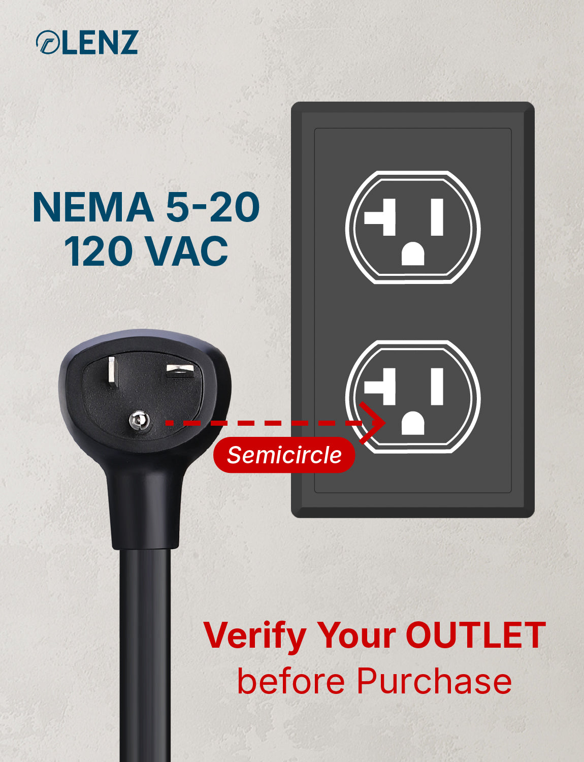 LENZ NEMA 5-20 120V T-slot outlet identification for Tesla Mobile Connector adapter