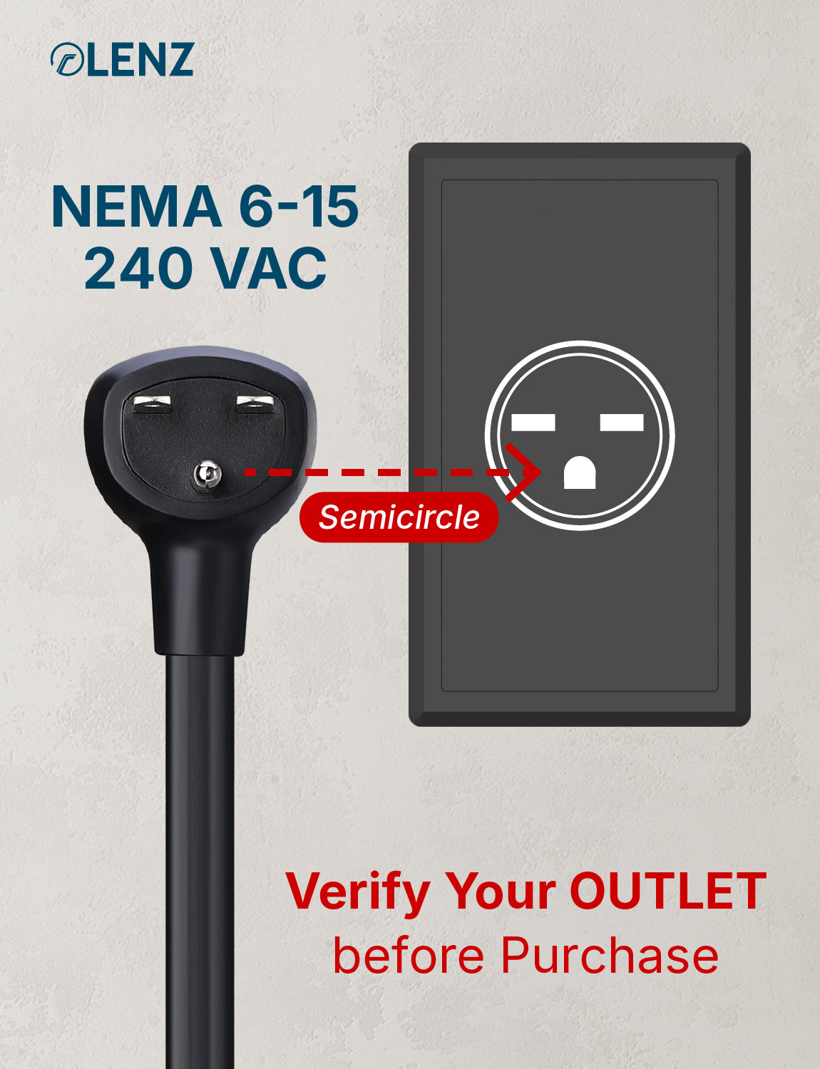 LENZ NEMA 6-15 240V outlet identification for Tesla Mobile Connector adapter