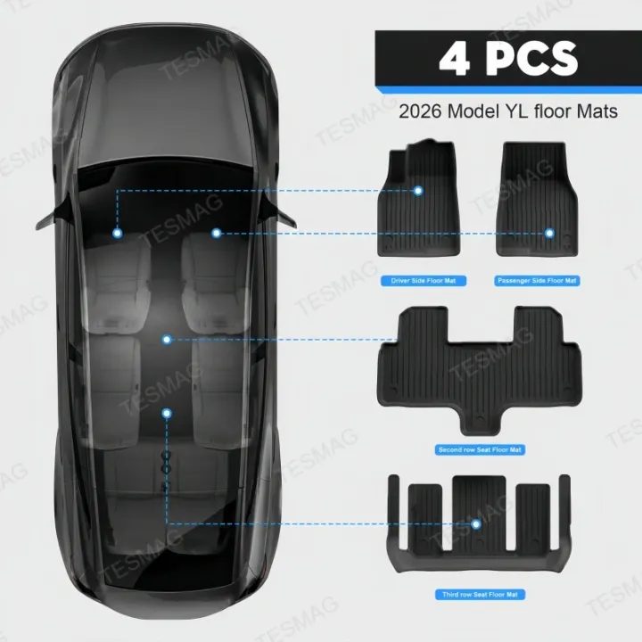 TESMAG Model Y L TPE floor mats